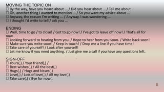 MOVING THE TOPIC ON
By the way, have you heard about ... / Did you hear about ... / Tell me about ...
Oh, another thing I wanted to mention ... / So you want my advice about ...
Anyway, the reason I’m writing ... / Anyway, I was wondering ...
I thought I’d write to tell / ask you ...
ENDING
Well, time to go / to close! / Got to go now! / I've got to leave off now! / That’s all for
now.
Looking forward to hearing from you. / Hope to hear from you soon. / Write back soon!
Make sure you write soon! / Keep in touch! / Drop me a line if you have time!
Take care of yourself! / Look after yourself!
Let me know if you need anything. / Just give me a call if you have any questions left.
SIGN-OFF
Yours(,) / Your friend(,) /
Best wishes(,) / All the best(,)
Hugs(,) / Hugs and kisses(,)
Love(,) / Lots of love(,) / All my love(,)
Take care(,) / Bye for now(,
11
11
 