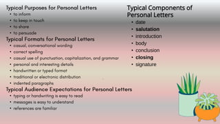 •
•
•
•
•
•
•
•
•
•
•
•
•
•
Typical Components of
Personal Letters
• date
• salutation
• introduction
• body
• conclusion
• closing
• signature
5
 