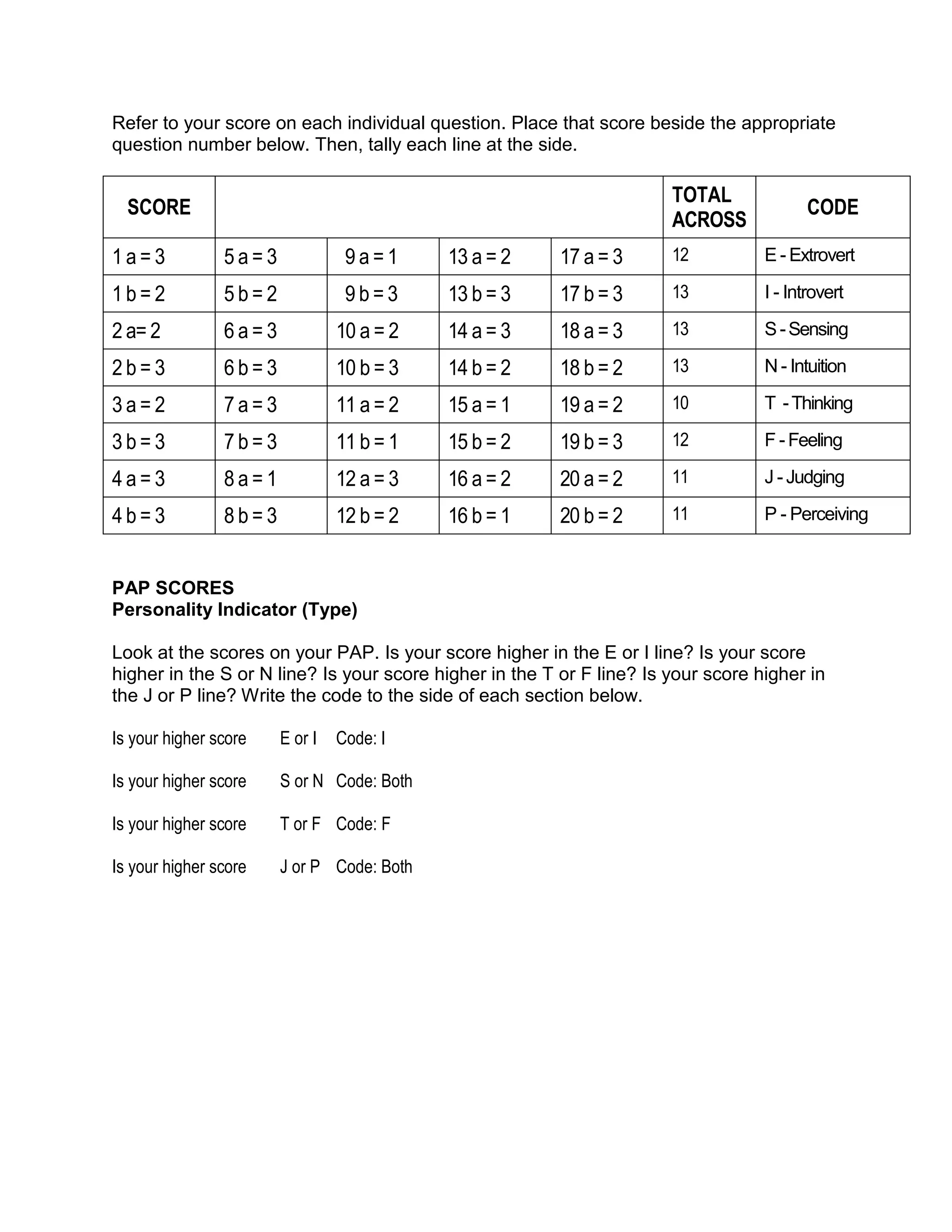 Personal Life Profile (Personality Typing: The PAP Assessment) | DOCX
