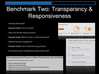 Benchmark Two: Transparancy &
Responsiveness
• How long will this take?
• Success Trends "10 to 15 minutes”
• When and how will I receive my funds?
• Success Trends "Within 72 hours, in Users bank account"
• What are the terms of repayment?
• Success Trends "Let me decide how I pay you back."
• Post decision action. Email/Welcome packet/ What’s next?
 
