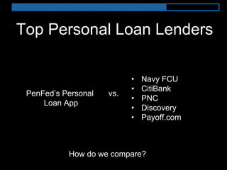 Top Personal Loan Lenders
PenFed’s Personal
Loan App
• Navy FCU
• CitiBank
• PNC
• Discovery
• Payoff.com
vs.
How do we compare?
 