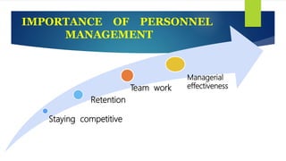 Staying competitive
Retention
Team work
IMPORTANCE OF PERSONNEL
MANAGEMENT
Managerial
effectiveness
 