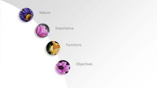 Nature
Importance
Functions
Objectives
 
