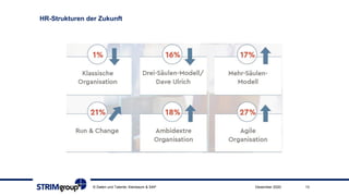 HR-Strukturen der Zukunft
© Daten und Talente; Kienbaum & SAP 13Dezember 2020
 