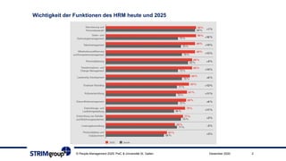 Wichtigkeit der Funktionen des HRM heute und 2025
© People-Management 2025; PwC & Universität St. Gallen 2Dezember 2020
 