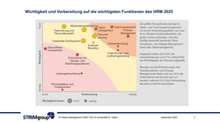 Wichtigkeit und Vorbereitung auf die wichtigsten Funktionen des HRM 2025
© People-Management 2025; PwC & Universität St. Gallen 3Dezember 2020
 