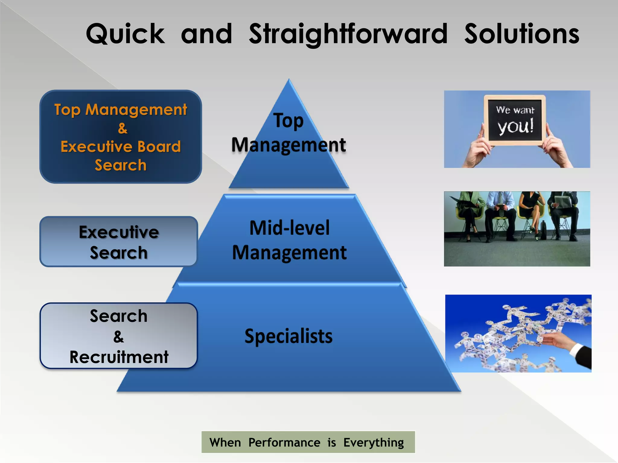 Quick and Straightforward Solutions

Top Management
        &
 Executive Board
     Search



  Executive
   Search


   Search
      &
 Recruitment



                   When Performance is Everything
 