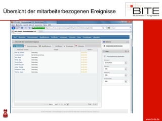 Übersicht der mitarbeiterbezogenen Ereignisse




                                                www.b-ite.de
 