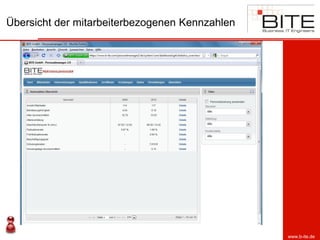 Übersicht der mitarbeiterbezogenen Kennzahlen




                                                www.b-ite.de
 