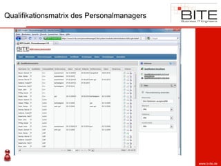 Qualifikationsmatrix des Personalmanagers




                                            www.b-ite.de
 