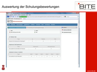 Auswertung der Schulungsbewertungen




                                      www.b-ite.de
 