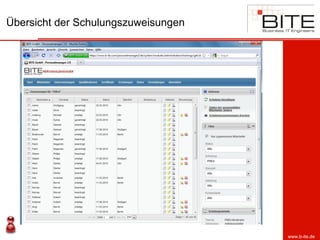 Übersicht der Schulungszuweisungen




                                     www.b-ite.de
 
