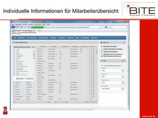 Individuelle Informationen für Mitarbeiterübersicht




                                                      www.b-ite.de
 
