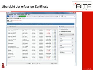 Übersicht der erfassten Zertifikate




                                      www.b-ite.de
 