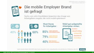 Stefan Döring, SAP-Forum für Personalmanagement, 21.04.2015 22
Papstwahl 2005
Papstwahl 2013
 