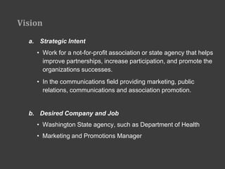 Vision
  a. Strategic Intent
    • Work for a not-for-profit association or state agency that helps
      improve partnerships, increase participation, and promote the
      organizations successes.
    • In the communications field providing marketing, public
      relations, communications and association promotion.


  b. Desired Company and Job
    • Washington State agency, such as Department of Health
    • Marketing and Promotions Manager
 
