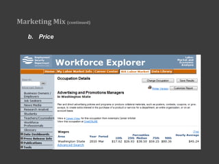 Marketing Mix (continued)

   b. Price
 