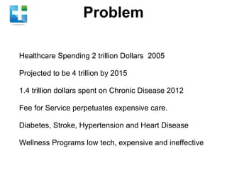 Problem
Healthcare Spending 2 trillion Dollars 2005
Projected to be 4 trillion by 2015
1.4 trillion dollars spent on Chronic Disease 2012
Fee for Service perpetuates expensive care.
Diabetes, Stroke, Hypertension and Heart Disease
Wellness Programs low tech, expensive and ineffective
 