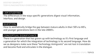 Personal methodology