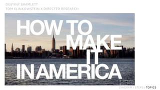 Personal methodology