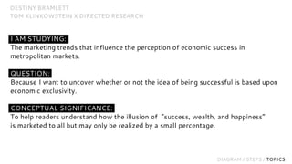 Personal methodology