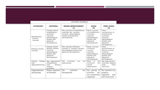 Personalized Mindfulness Activities and Fitness Routine Plan for Holistic Well-being