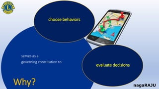 4
nagaRAJU
evaluate decisions
serves as a
governing constitution to
choose behaviors
Why?
 