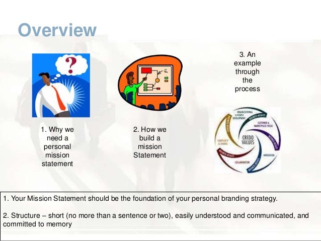 developing personal mission statement
