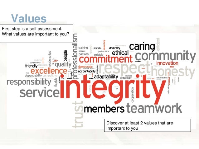 developing personal mission statement