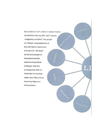 Personal Mission Statement Workbook 