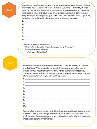 Talents
Your talents manifest themselves in what you enjoy most and do best. Talents
are innate. You are born with them. Reflect on your life and identify at least
seven occasions that you recall as high points or peak experiences. These are
memories of times that gave you a great sense of pleasure or achievement.
They are highly meaningful for you. Take them from different areas of your life,
including your childhood, education, work, and leisure pursuits.
1.___________________________________________________
2.___________________________________________________
3.___________________________________________________
4.___________________________________________________
5.___________________________________________________
6. __________________________________________________
7.___________________________________________________
For each high point, ask yourself:
- Which talent(s) was I using and enjoyed using the most?
- With what kind of people?
- In what type of situation?
Values
Your values are what you believe is important. They are evident in the way
you do things. Write down the names of all the people you admire most.
Include friends, neighbor, world leaders, artists, authors, sportspeople,
colleagues, living or dead, fictional or real. Next to each name, write down all
of the qualities for which you admire this person.
1.____________________________________________________
2.____________________________________________________
3.____________________________________________________
4.____________________________________________________
5.____________________________________________________
6. ____________________________________________________
7.____________________________________________________
8.____________________________________________________
9.____________________________________________________
10.___________________________________________________
Review what you have written and think about the qualities you admire most
in others. Themes will emerge. Which of these qualities resonate most for
you? Consider those that appeal to you rationally, emotionally, and spiritually.
These qualities reflect your values.
 