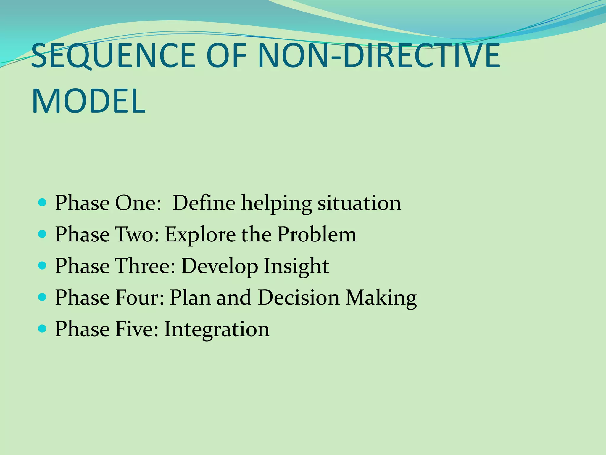 SEQUENCE OF NON-DIRECTIVE MODELPhase One: Define helping situationPhase Two: Explore the ProblemPhase Three: Develop InsightPhase Four: Plan and Decision MakingPhase Five: Integration