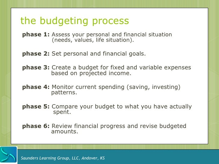 personal money mgt budgeting personal finance and budgeting