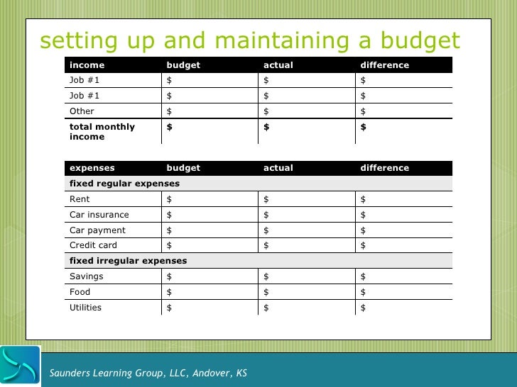 how to set up a personal budget