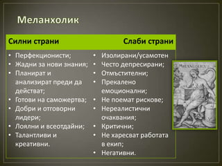 Силни страни                        Слаби страни
• Перфекционисти;         •   Изолирани/усамотен
• Жадни за нови знания;   •   Често депресирани;
• Планират и              •   Отмъстителни;
  анализират преди да     •   Прекалено
  действат;                   емоционални;
• Готови на саможертва;   •   Не поемат рискове;
• Добри и отговорни       •   Нереалистични
  лидери;                     очаквания;
• Лоялни и всеотдайни;    •   Критични;
• Талантливи и            •   Не харесват работата
  креативни.                  в екип;
                          •   Негативни.
 