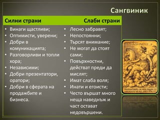 Силни страни                      Слаби страни
• Винаги щастливи;       •   Лесно забравят;
• Оптимисти, уверени;    •   Непостоянни;
• Добри в                •   Търсят внимание;
  комуникацията;         •   Не могат да стоят
• Разговорливи и топли       сами;
  хора;                  •   Повърхностни,
• Независими;                действат преди да
• Добри презентатори,        мислят;
  оратори;               •   Имат слаба воля;
• Добри в сферата на     •   Инати и егоисти;
  продажбите и           •   Често вършат много
  бизнеса.                   неща наведнъж и
                             част остават
                             недовършени.
 