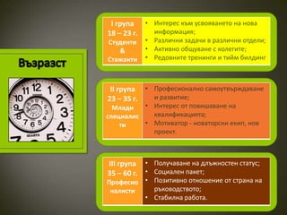 I група • Интерес към усвояването на нова
18 – 23 г. информация;
Студенти   • Различни задачи в различни отдели;
   &       • Активно общуване с колегите;
Стажанти   • Редовните тренинги и тийм билдинг



 II група • Професионално самоутвърждаване
23 – 35 г.  и развитие;
  Млади   • Интерес от повишаване на
специалис   квалификацията;
    ти    • Мотиватор - новаторски екип, нов
            проект.



III група • Получаване на длъжностен статус;
35 – 60 г. • Социален пакет;
Професио • Позитивно отношение от страна на
 налисти   ръководството;
         • Стабилна работа.
 