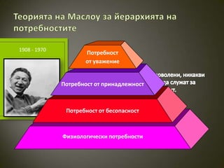 1908 - 1970
                     Потребност
                     от уважение


              Потребност от принадлежност



               Потребност от бесопасност



              Физиологически потребности
 