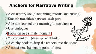 Anchors for Narrative Writing
A clear story arc (a beginning, middle and ending)
Smooth transition between each part
A lesson learned or a meaningful conclusion
Use dialogues
Focus on one simple moment
“Show, not tell”(descriptive details)
A catchy hook to drop the readers into the scene
A consistent 1st person point of view
 