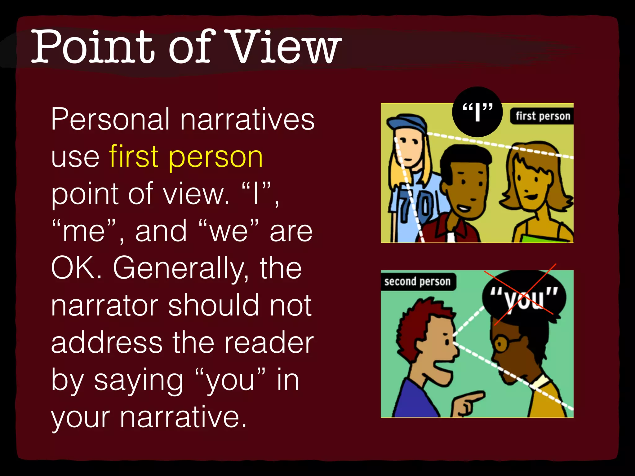 Point of View
Personal narratives
use ﬁrst person
point of view. “I”,
“me”, and “we” are
OK. Generally, the
narrator should not
address the reader
by saying “you” in
your narrative.
“I”
 