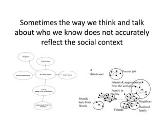 Sometimes the way we think and talk
about who we know does not accurately
reflect the social context
friends
people from the workplace
My family and me
Close friends
distant familydiverse acquaintances
Neighbors
acquaintances from the
workplace
Neighbors
Friends & acquaintances
from the workplace
Hairdresser
Former job
Friends
here from
Bosnia
Family in
Serbia
Husband
familyFriends
 