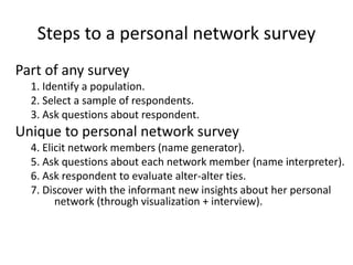 Steps to a personal network survey
Part of any survey
1. Identify a population.
2. Select a sample of respondents.
3. Ask questions about respondent.
Unique to personal network survey
4. Elicit network members (name generator).
5. Ask questions about each network member (name interpreter).
6. Ask respondent to evaluate alter-alter ties.
7. Discover with the informant new insights about her personal
network (through visualization + interview).
 