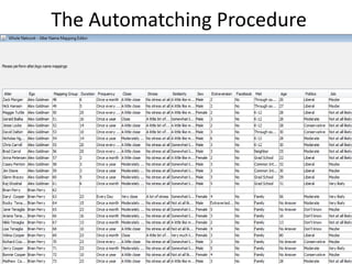 The Automatching Procedure
 