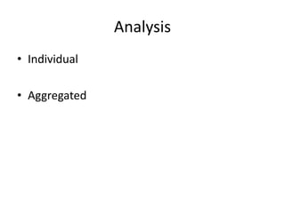 Analysis
• Individual
• Aggregated
 
