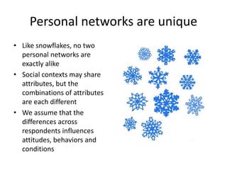 Personal networks are unique
• Like snowflakes, no two
personal networks are
exactly alike
• Social contexts may share
attributes, but the
combinations of attributes
are each different
• We assume that the
differences across
respondents influences
attitudes, behaviors and
conditions
 