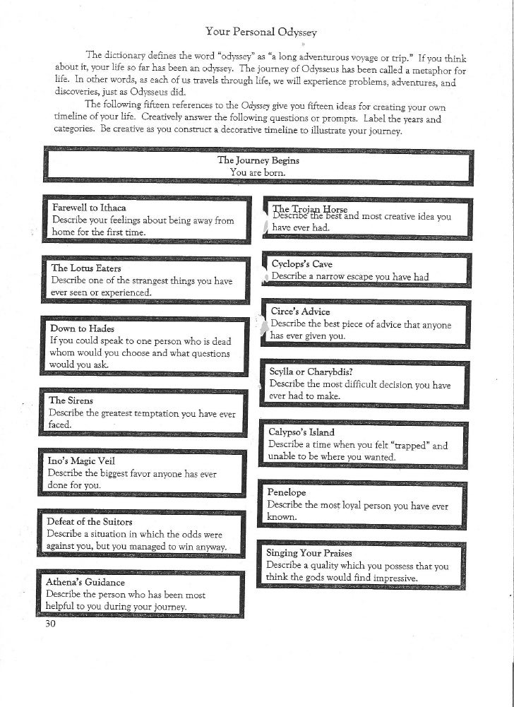 Buy Essay Paper Sample Persuasive Essay High School also Best English Essay Topics Personal Odyssey Scanned Assignment Essay Proposal Examples