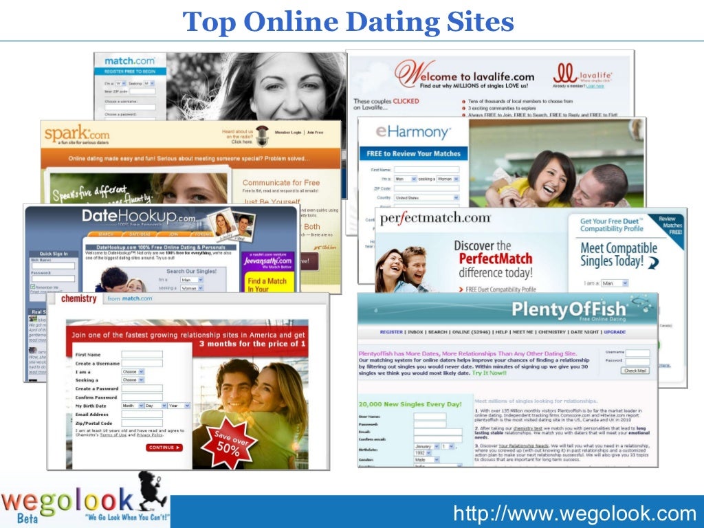 Top online dating
