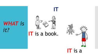 IT
IT is a book.
IT is a
WHAT is
it?
 