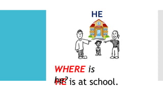 HE
HE is at school.
WHERE is
he?
 