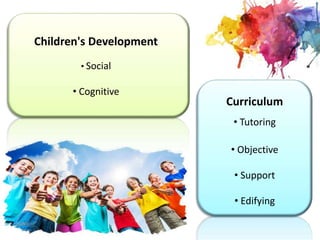 Personal Philosophy of Education | PPTX